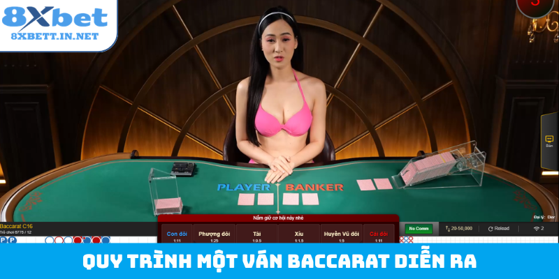 Quy trình một ván baccarat diễn ra